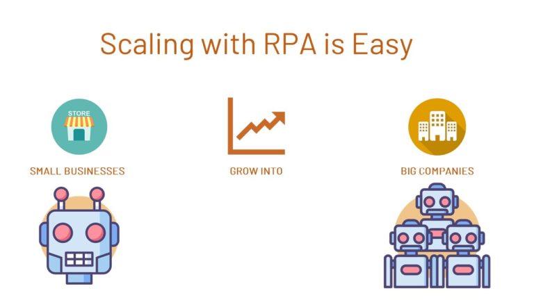Scaling RPA
