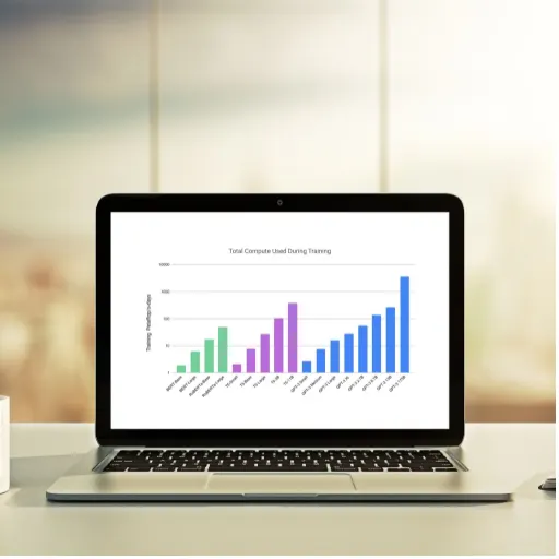 A computer showing a graph of OpenAI models