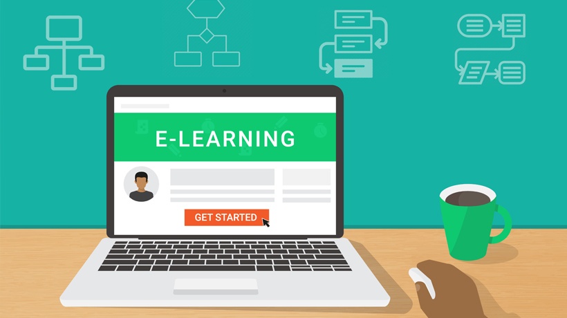 Online Course Development Process: A Must Know For Organizations Looking to  Outsource - eLearning Industry