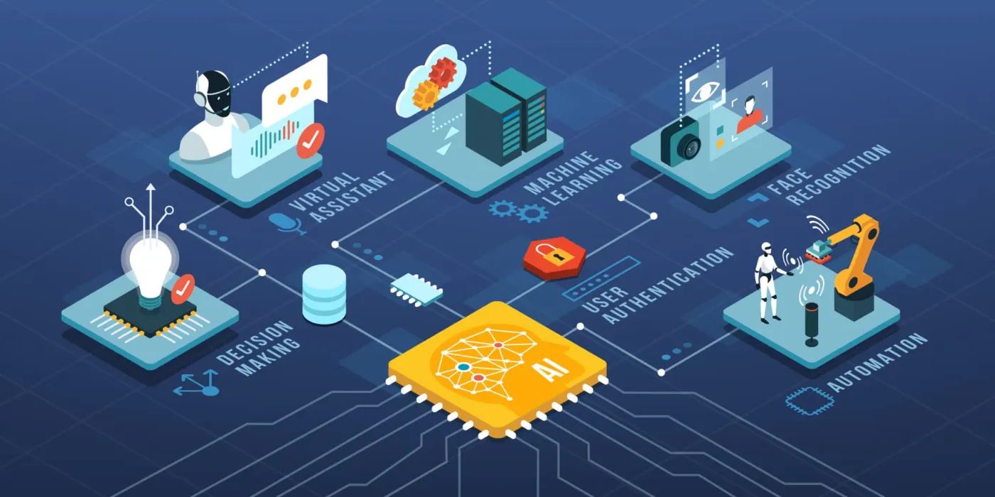 What is Information Technology and How it has Improved Business  Communications